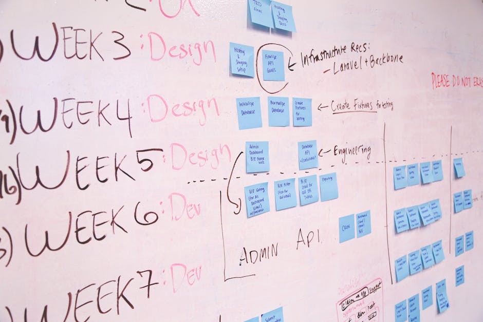 Application Timeline Planner: What to Do 12 Weeks Before You Submit, calendar planning with handwritten notes and deadlines.